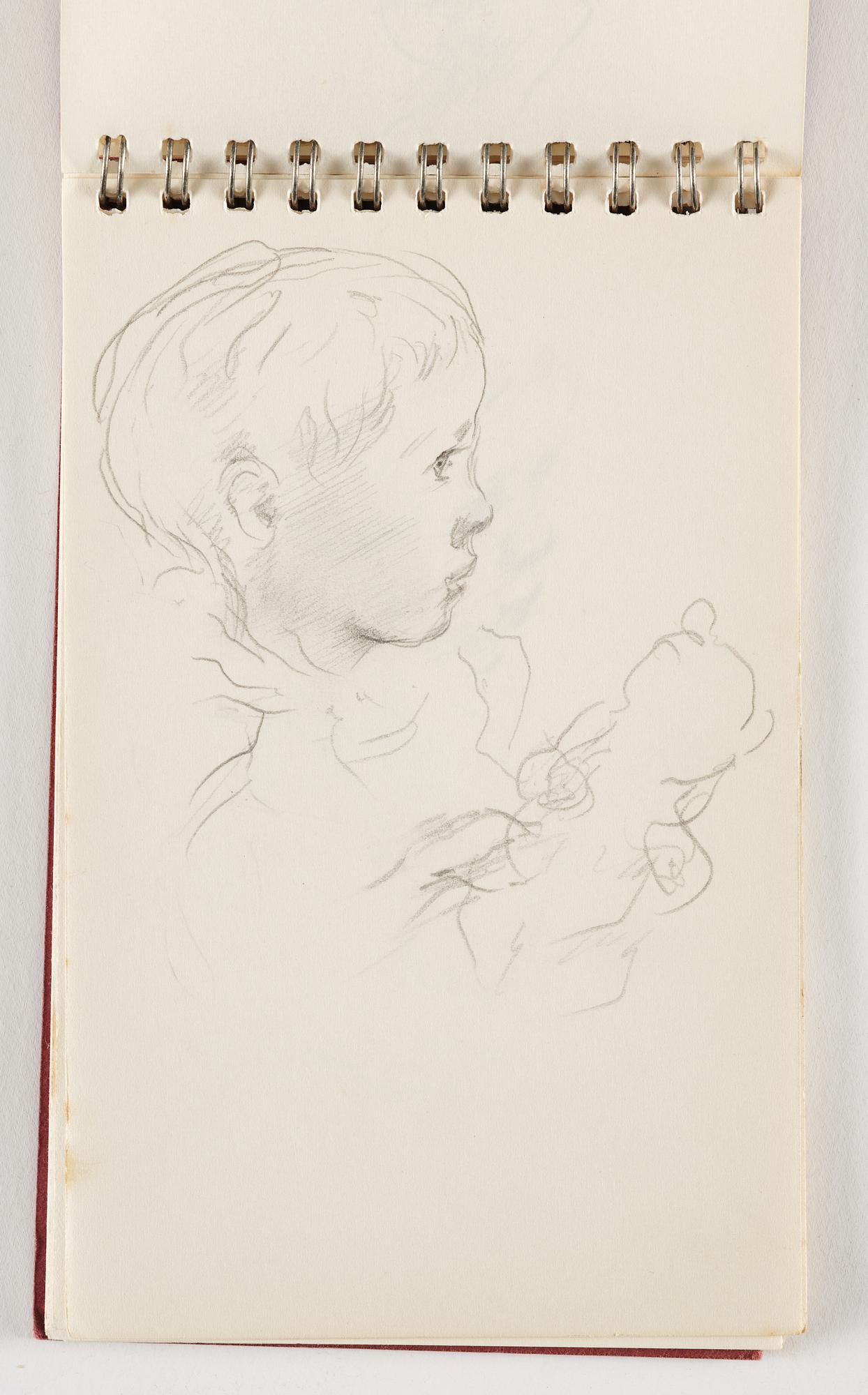 Lotte Laserstein, 10 små skissblock med teckningar.