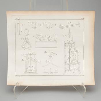 KOPPARSTICK / TEKNISKA PLANSCHER, ca82st, mestadels 1800-talets första hälft till mitt.