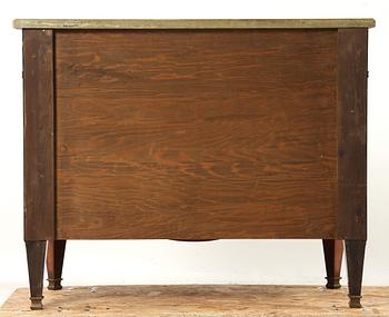 BYRÅ, Gustaviansk stil, 1900- talets första hälft.