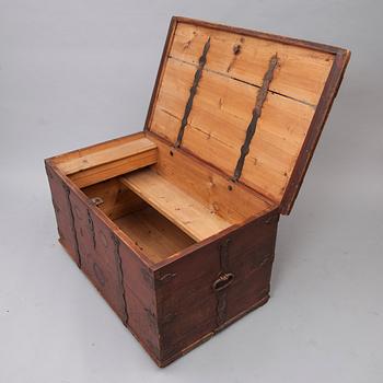 KISTA, 1800-tal.