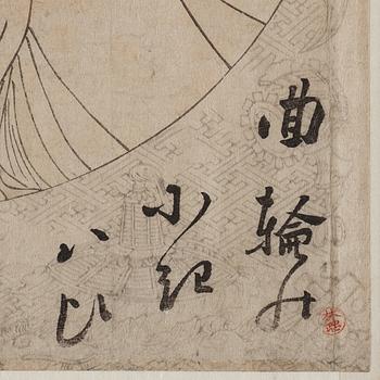 UTAMARO KITAGAWA (c.1753-1806), after, color woodblock print. Japan, 'Ebisu', 19th century.