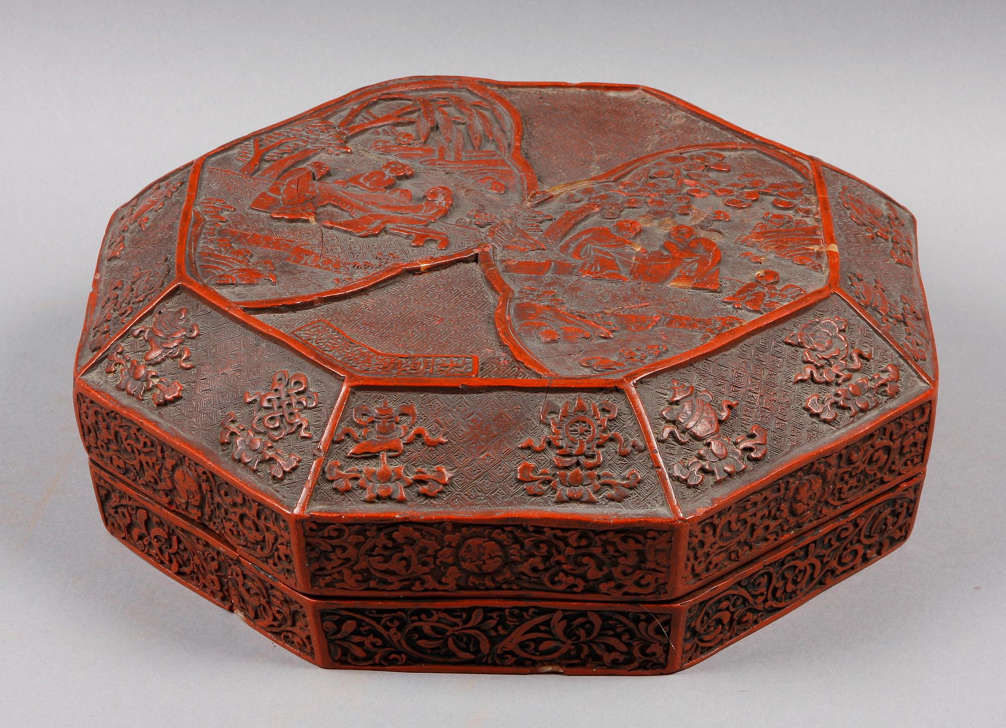 ASK, lackarbete, Kina. 1800-tal.