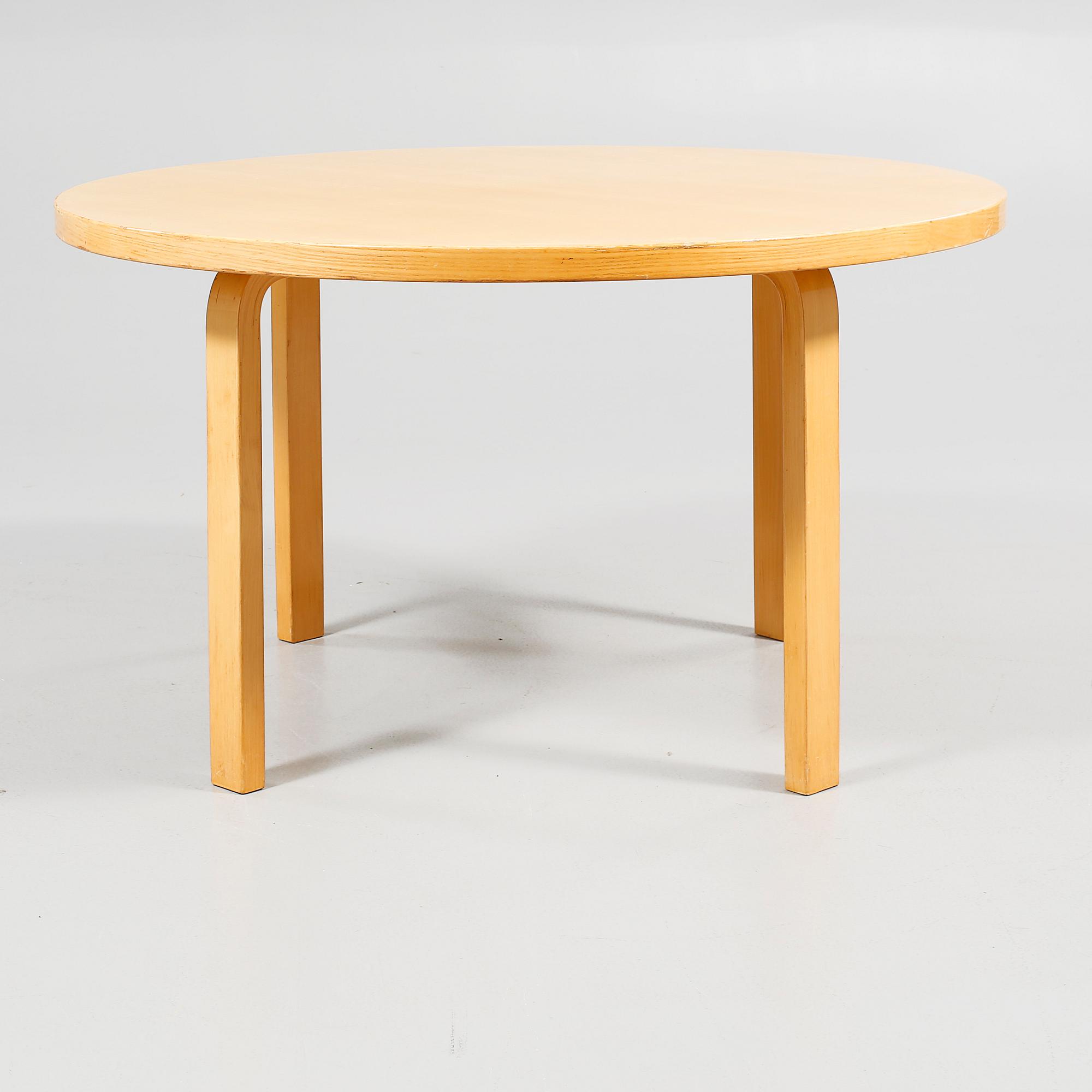 MATBORD, Alvar Aalto, Artek, 1900-talets senare hälft.