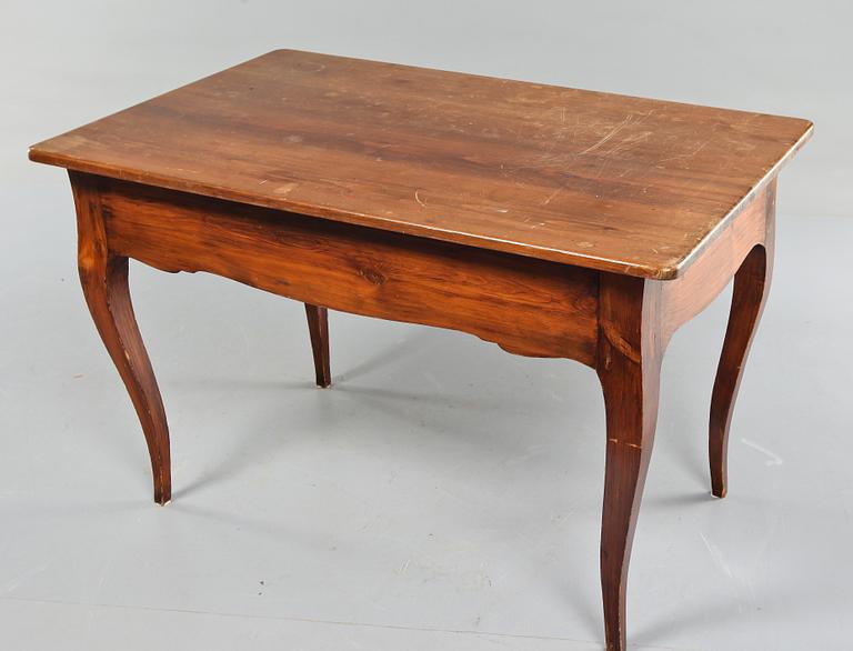 SKRIVBORD, 1700/1800-tal.
