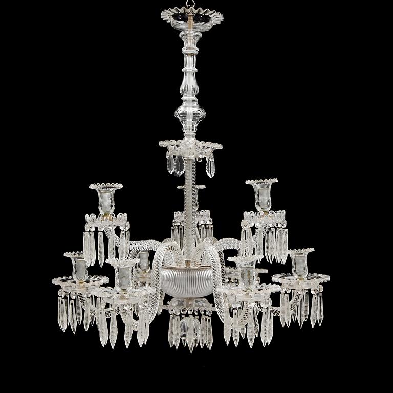 LJUSKRONA,  1900-talets första hälft.