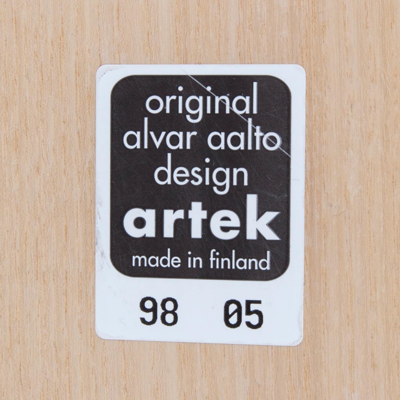 BORD, Alvar Aalto, Artek, 1900-talets slut.