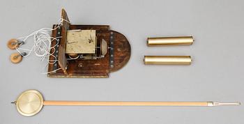 GOLVUR, 1700-/1800-tal.