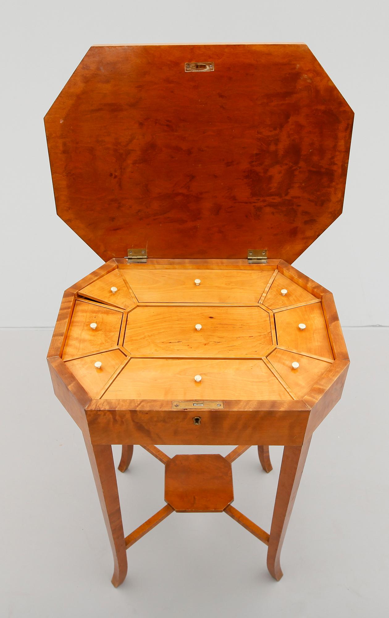 SYBORD, 1800-talets andra hälft.