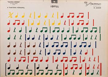 A SET OF 7 SCHOOL POSTERS, Nodiska Musikförlaget, Stockholm Sweden, mid 1900s.