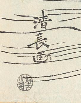 Fem träsnitt ur mapp utgiven av Tokyo Bijutsu Kankokai (Tokyo Art Publishing Association", tidigt 1900-tal.