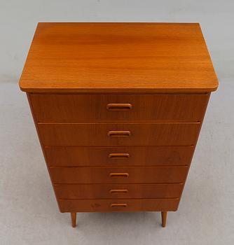 BYRÅ, 1900-talets andra hälft.