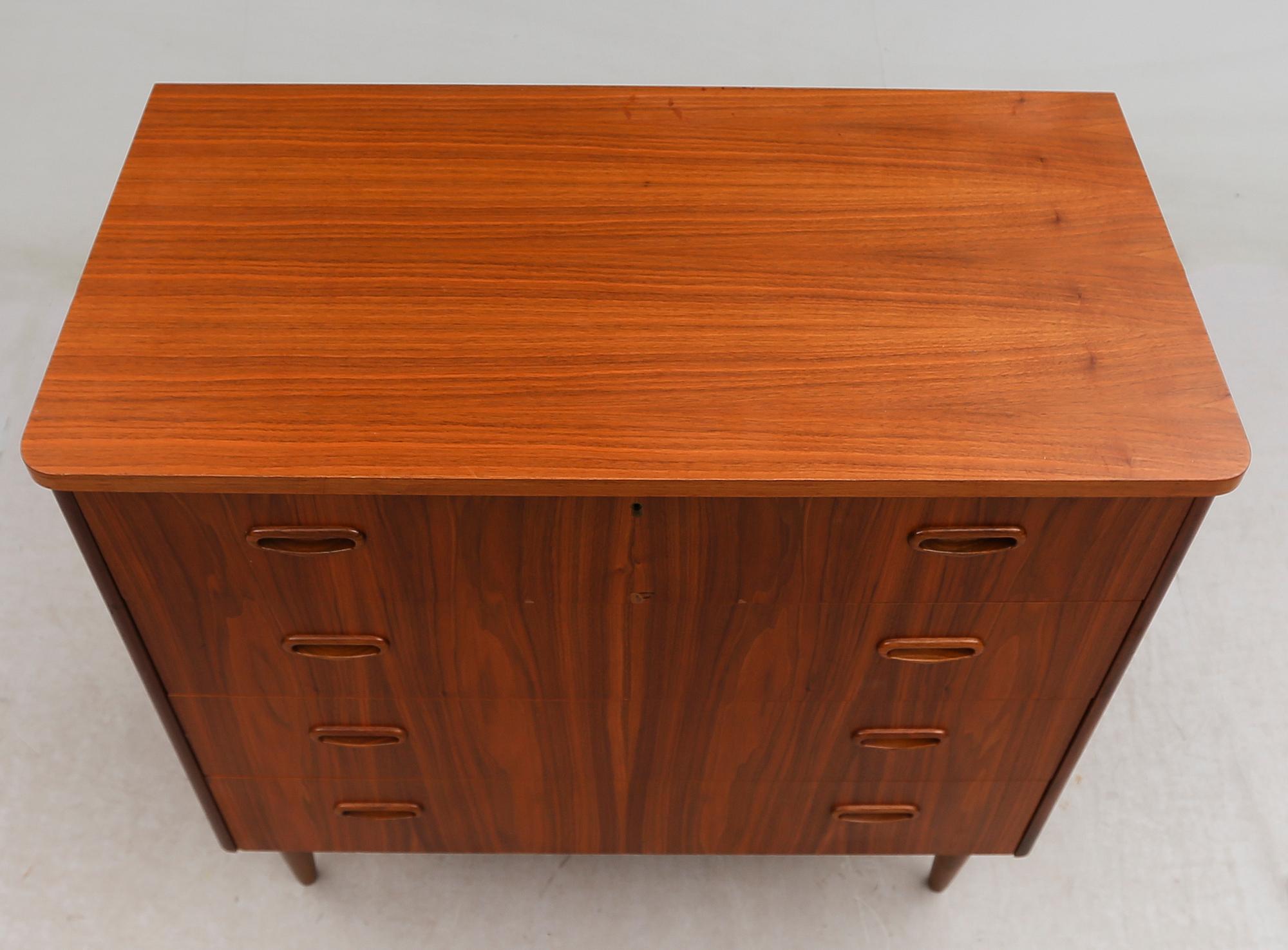 BYRÅ, 1900-talets andra hälft.