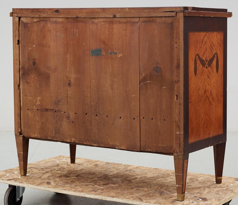 BYRÅ, gustavianskt provinsarbete 1700/1800-tal.