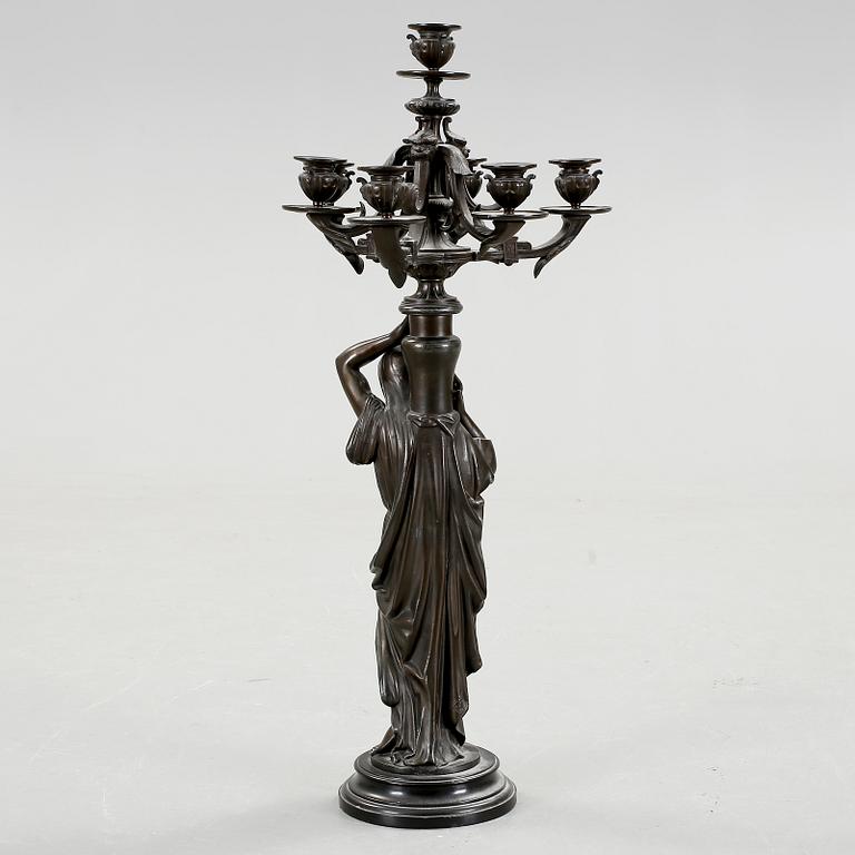 KANDELABER, 1800-talets slut.