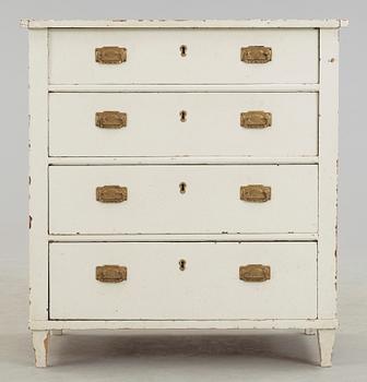 BYRÅ, 1900-talets början.