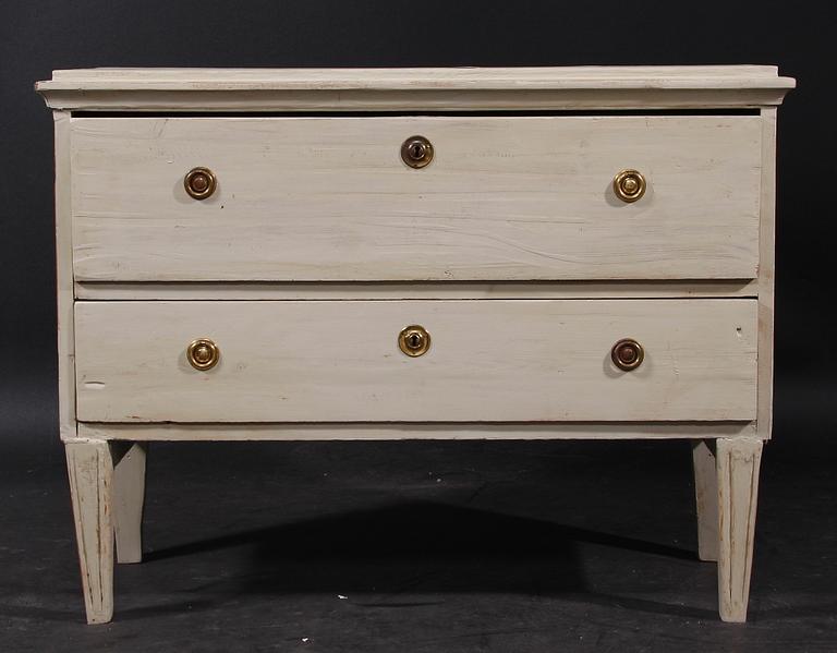 BYRÅ, sengustavianskt provinsarbete, 1800-tal.