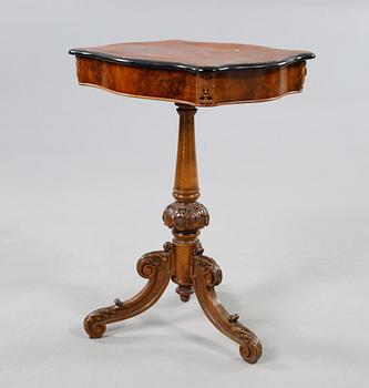 SYBORD, sent 1800-tal.