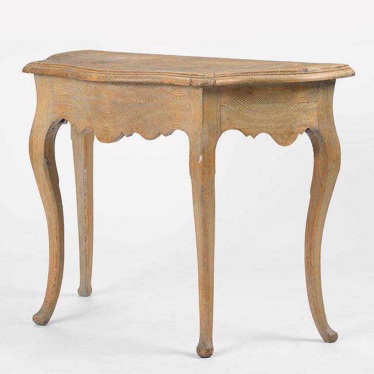 Konsolbord, Sverige, 1700-talets senare del, Rokoko.
