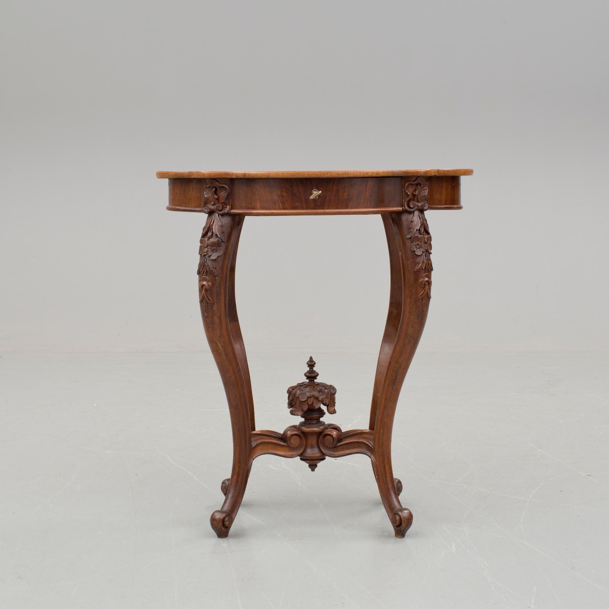 SYBORD, nyrokoko, 1800-talets slut.