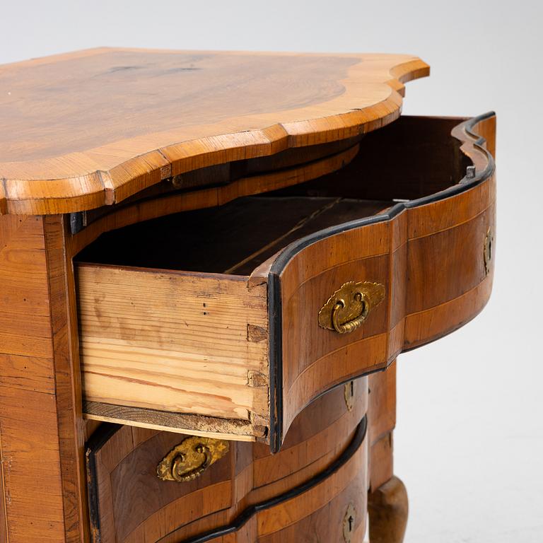 Byrå, senbarock, 1700-tal.