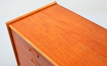 SIDEBOARD, 1900-talets tredje kvartal.