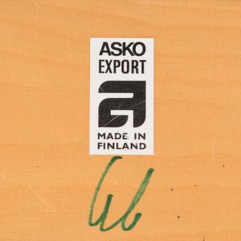 Kerstin Hörlin-Holmquist, stolar, 4 st, "Charlotte", för Asko 1970-tal.