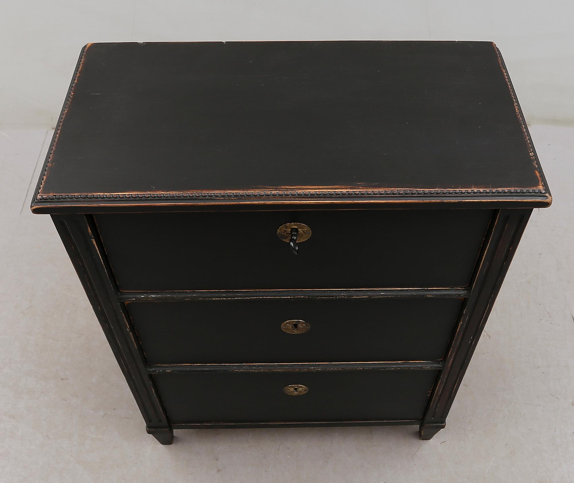 BYRÅ, 1800-talets andra hälft.