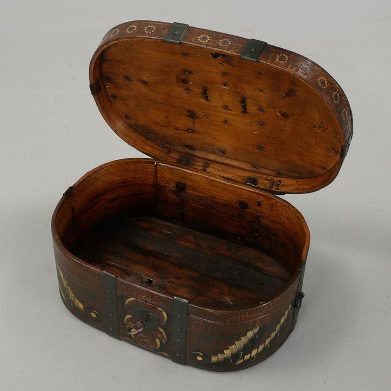 SVEPASK, allmoge, 1700-/1800-tal.