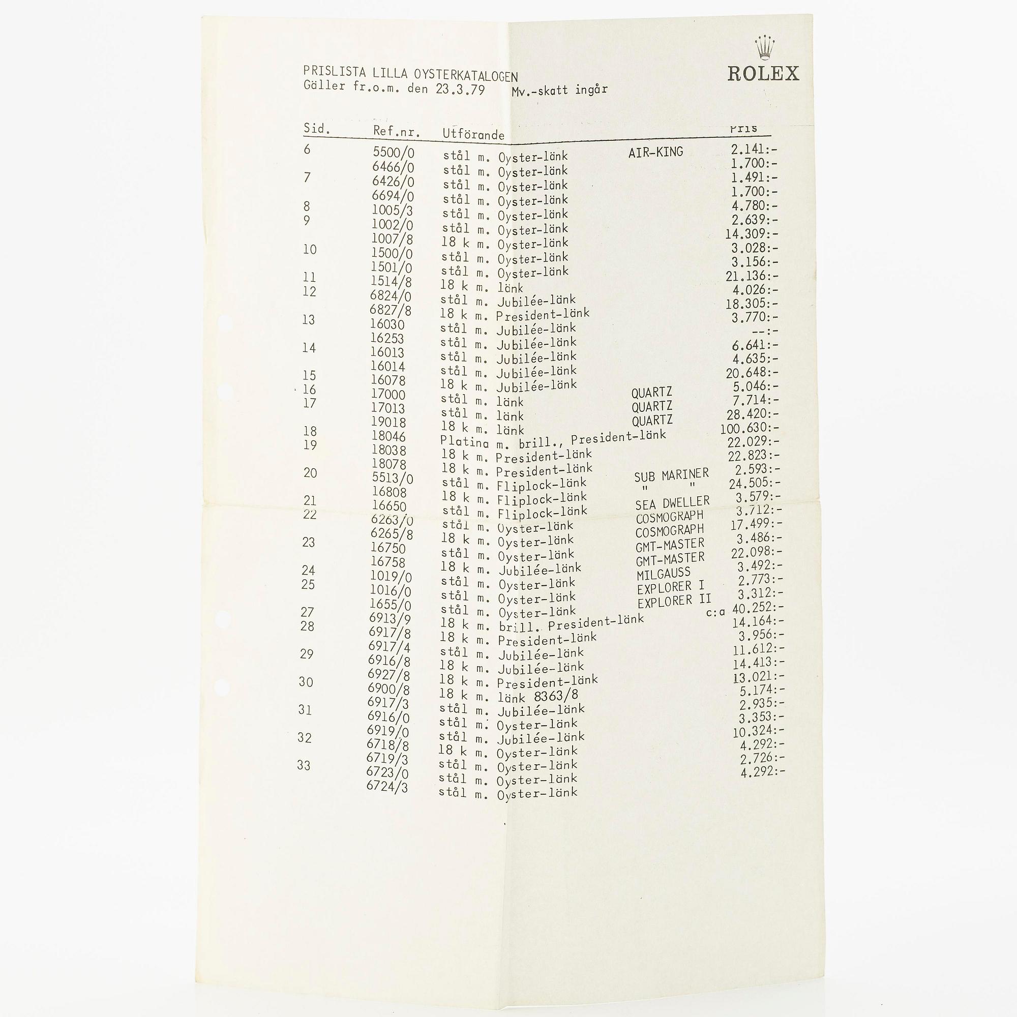 Rolex, Day-Date, "Pie-Pan", ca 1975.
