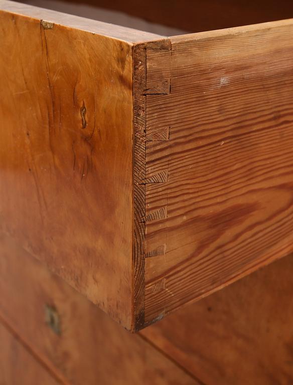 BYRÅ, 1800-talets andra hälft.