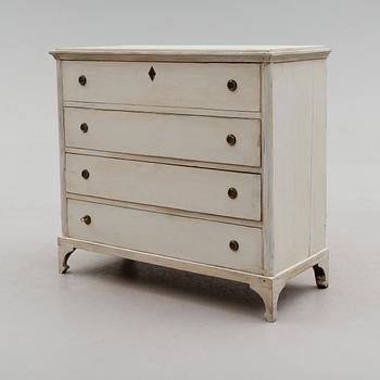 SKRIVBYRÅ, 1800-talets mitt.