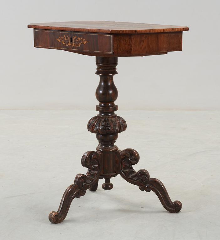 SYBORD, 1800-tal.