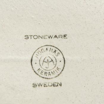 Signe Persson-Melin,