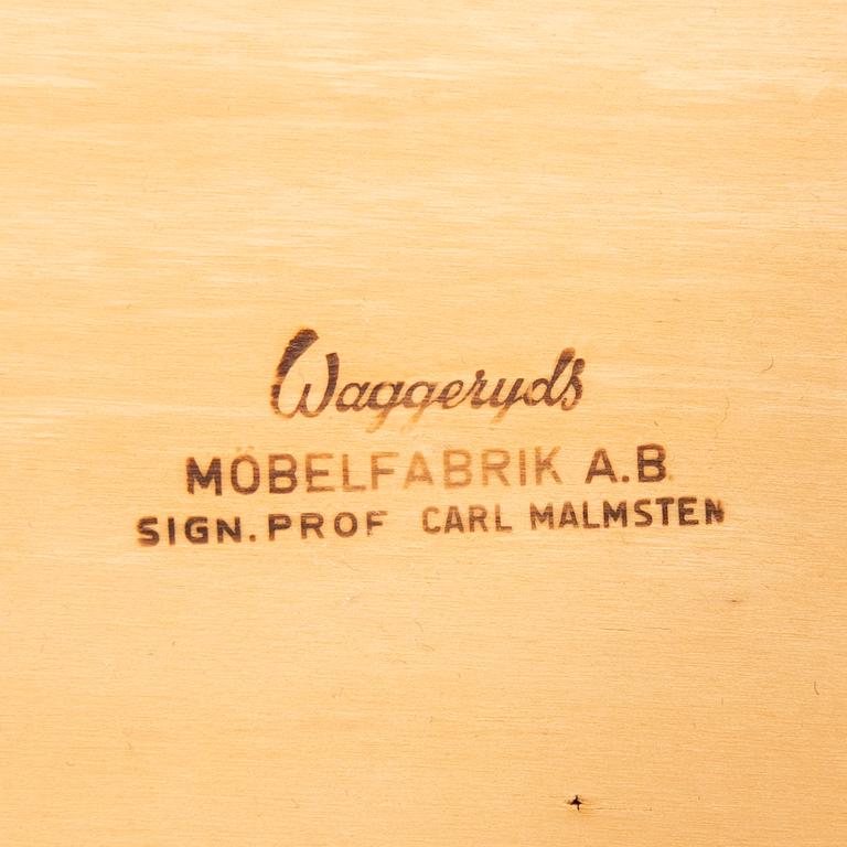 Carl Malmsten,
