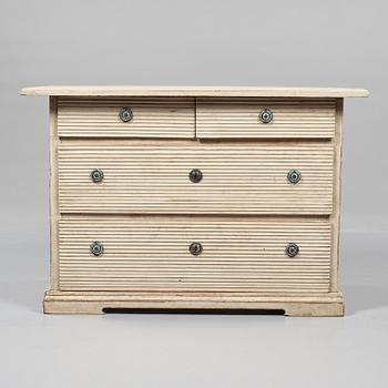 BYRÅ, sent 1800-tal.