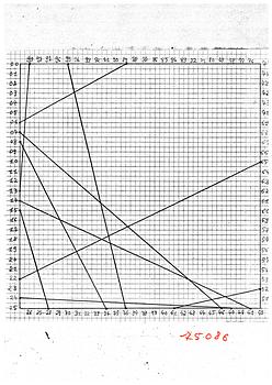 Francois Morellet, "10 lignes au hasard".