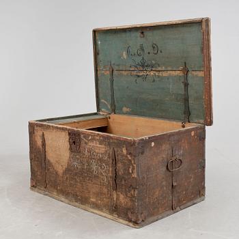 KISTA, 1800-tal.