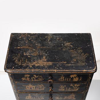 Miniature chest of drawers, circa 1900.