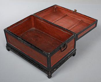 KISTA, Kina, 1800/1900-tal.