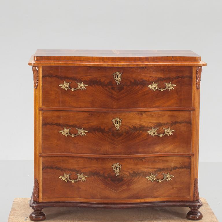 BYRÅ, sent 1800-tal.