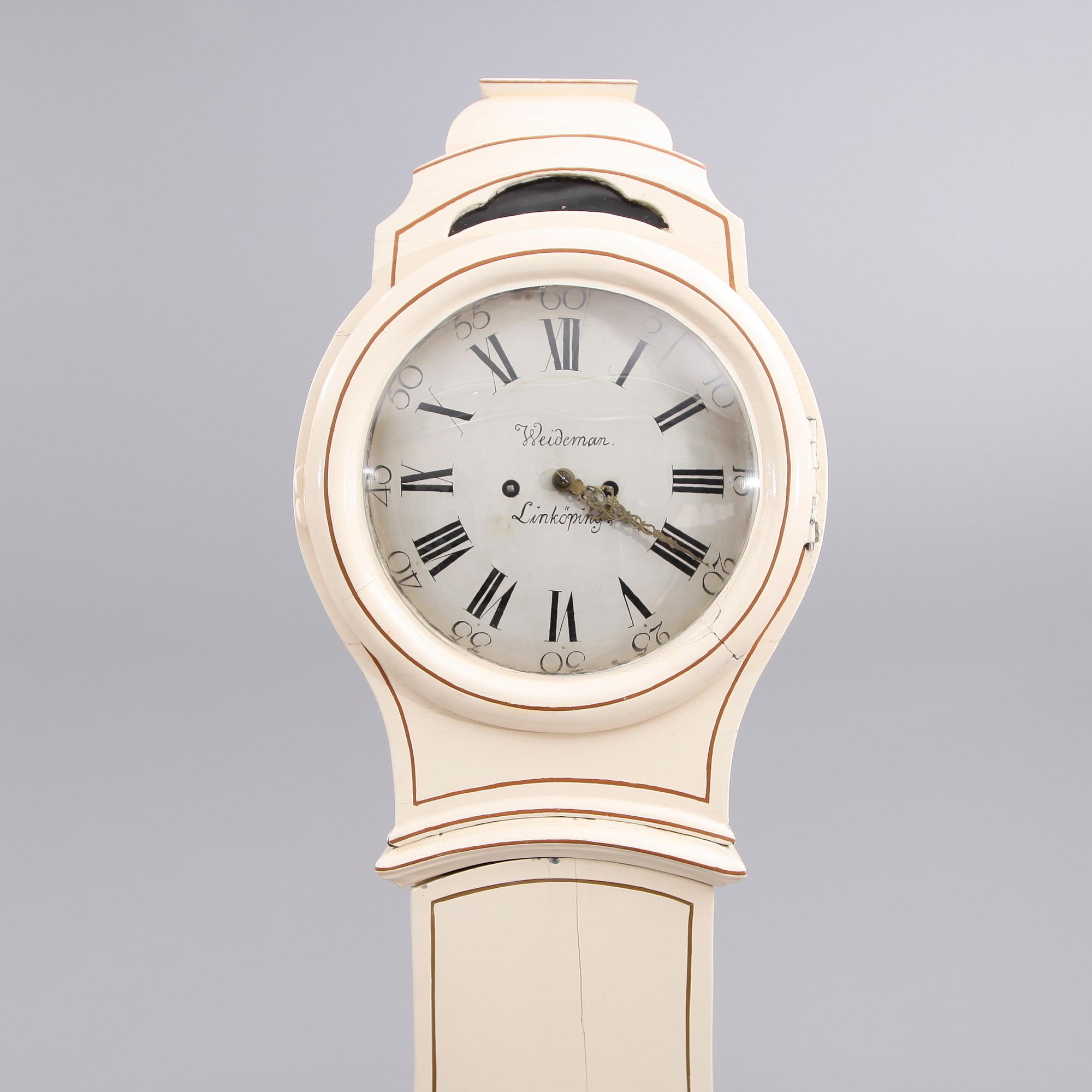 GOLVUR, 1700-/1800-tal.