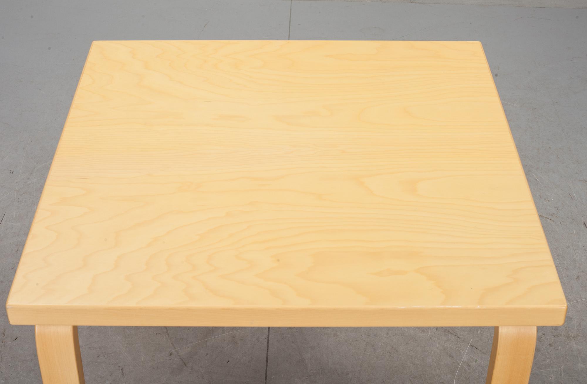 BORD, Alvar Aalto, Artek, 1900-talets slut.