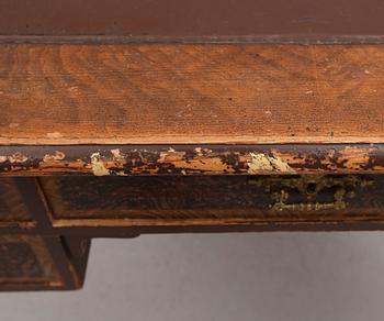 SKRIVBORD, 1800-talets andra hälft.