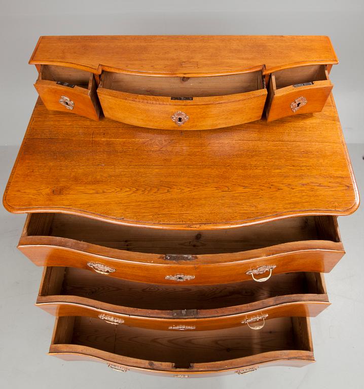 BYRÅ, 1700-talets slut.