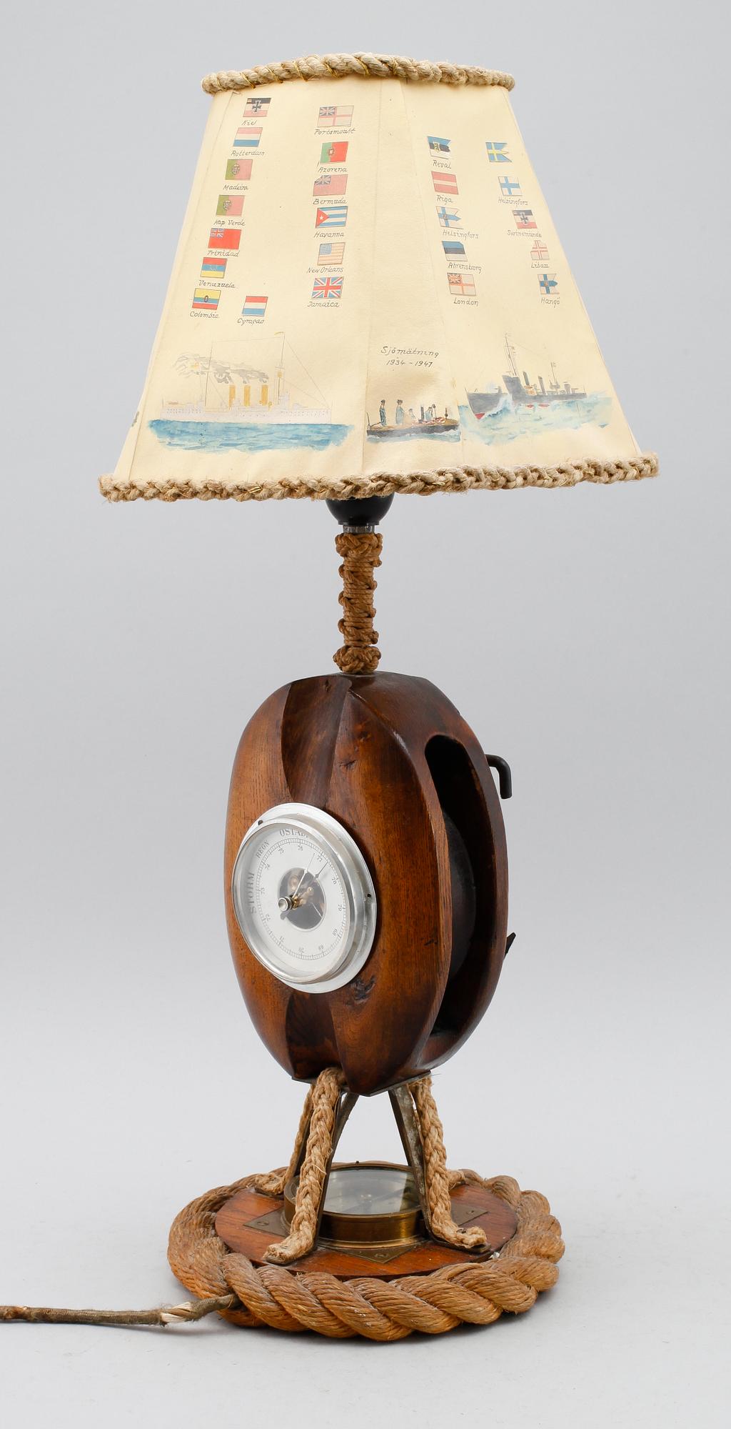 BORDSLAMPA, 1900-talets första hälft.