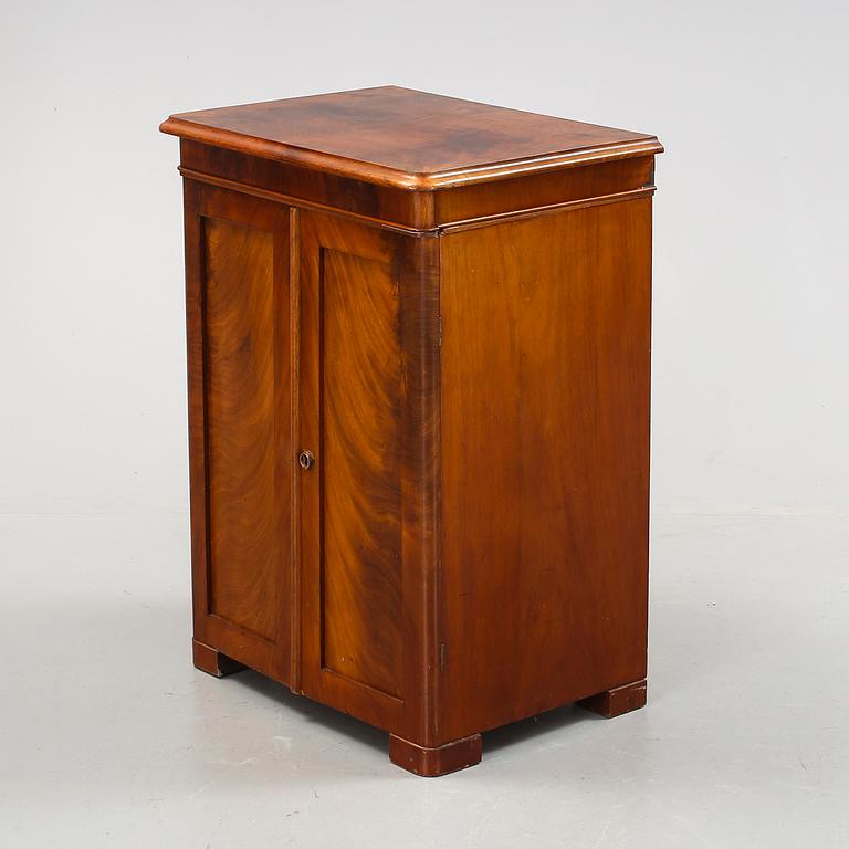 SKÅP, Karl Johan, 1800-talets mitt.