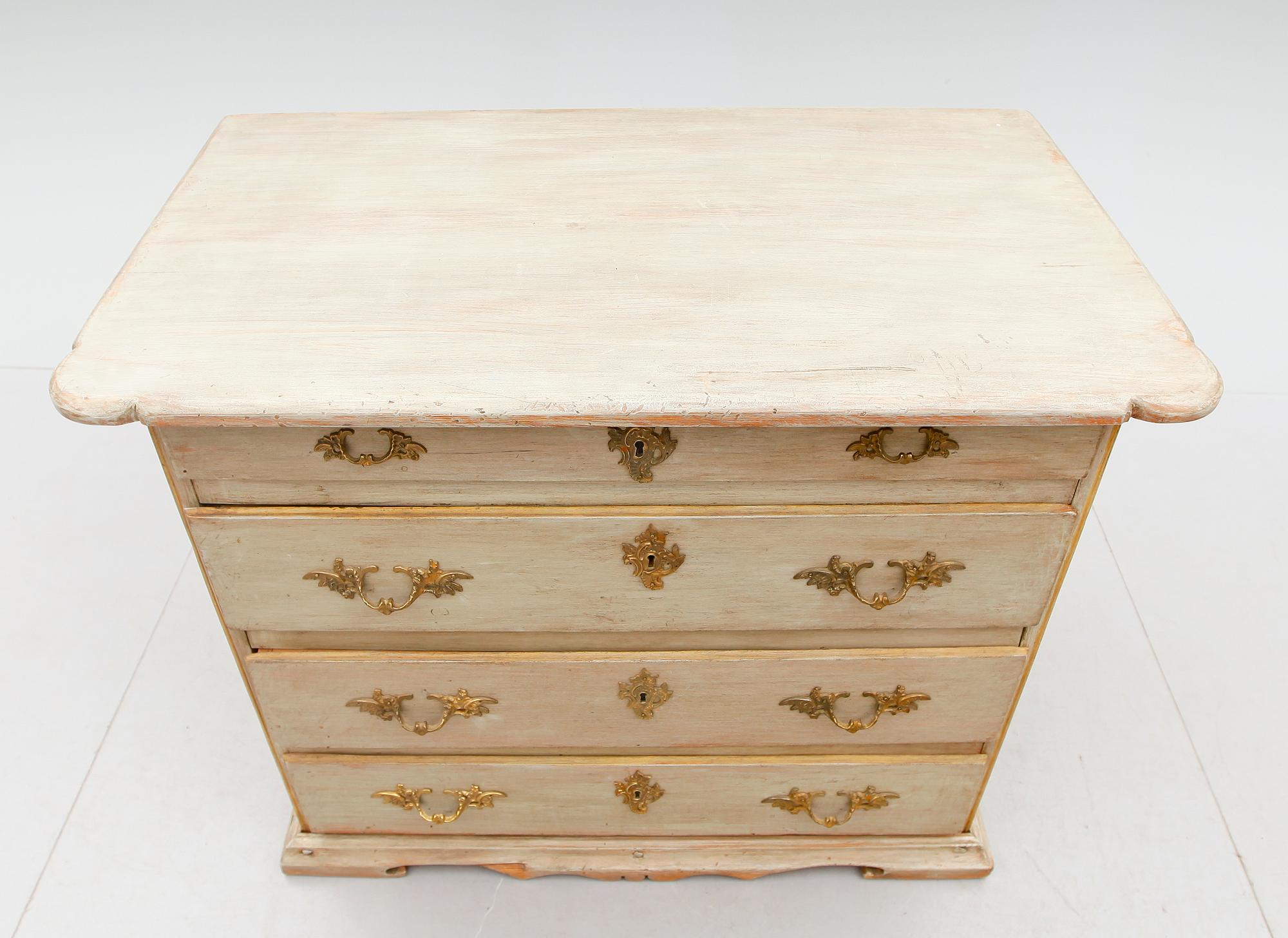 BYRÅ, 1700-/1800-tal.