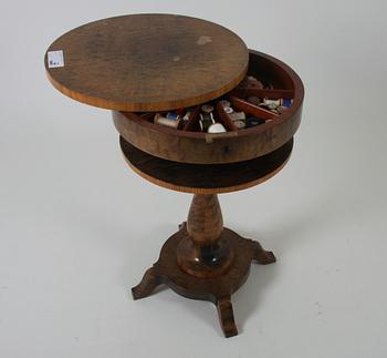 SYBORD, Karl Johan-stil, 1930/40-tal.