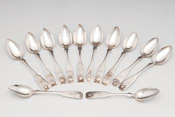 233. SPOONS.