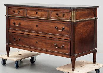 BYRÅ, Directoire, 1700-talets slut.